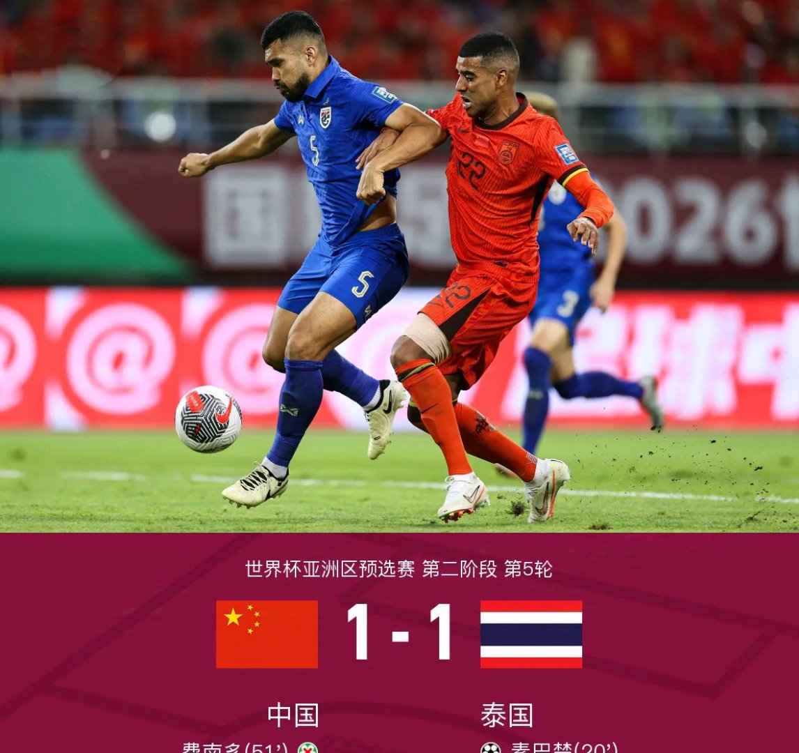 包含泰国女足队员表现出色,获得国际认可的词条 包含泰国女足队员表现出色,获得国际认可的词条